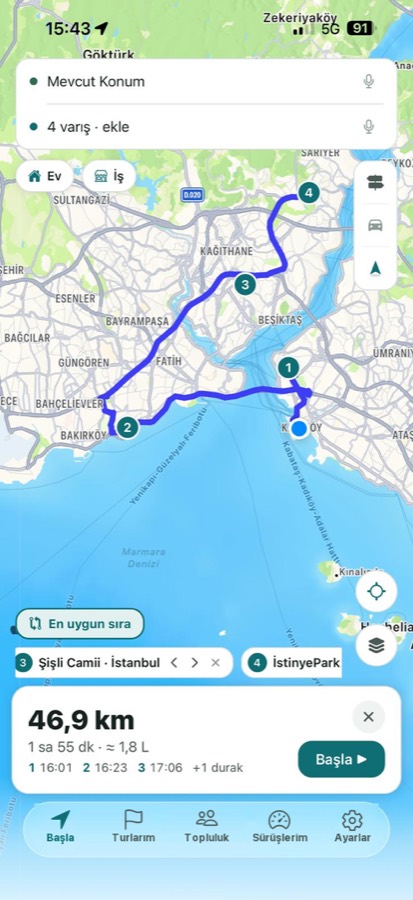 Motoseyir’in bulduğu sırayla aynı dört durak, toplam 46,9 km