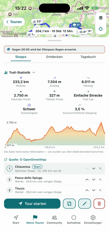 Höhenprofil eines Trails mit Distanz, Anstieg und Schwierigkeit