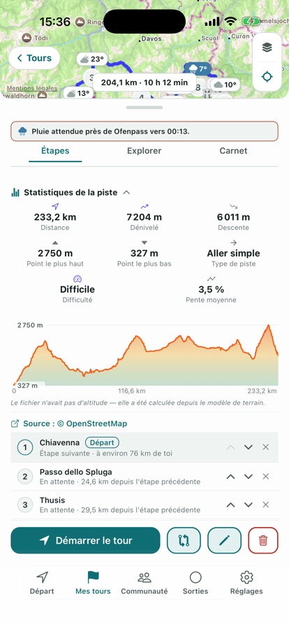 Profil altimétrique d’une piste avec distance, dénivelé et difficulté