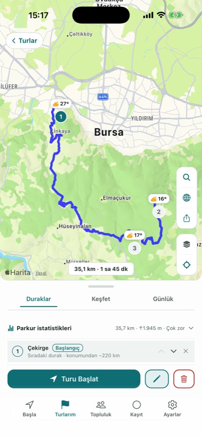 Tur planında rota üzerindeki hava durumu uyarısı