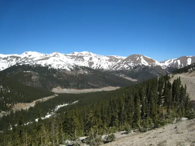 Loveland Pass